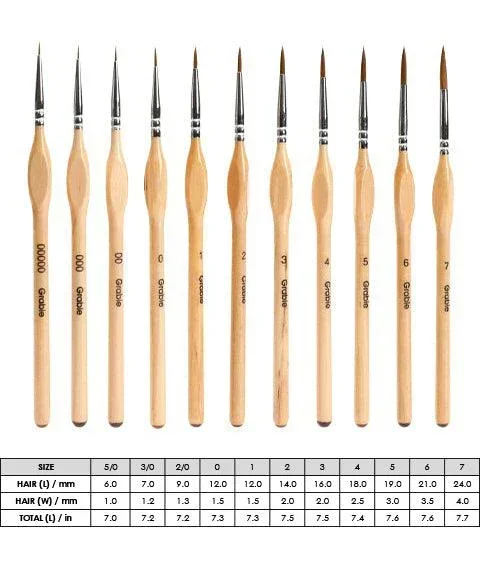 11 Pcs Miniature Detail Paint Brush Set With Natural Wood Handle - Image 11