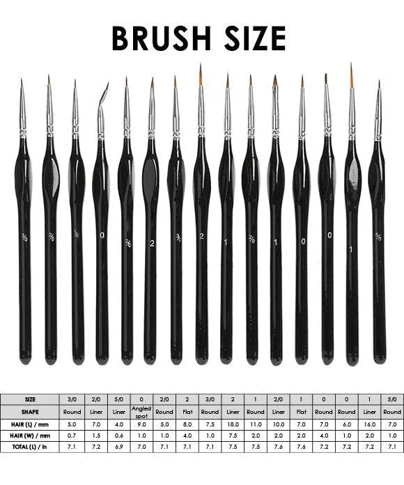 15 Pcs Miniature Detail Brush Set - Image 11