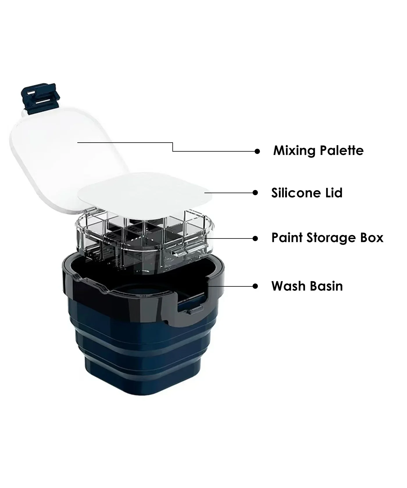 3-in-1 Paint Brush Cleaner Bucket - Image 3